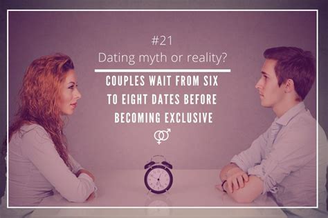 how long after dating become exclusive